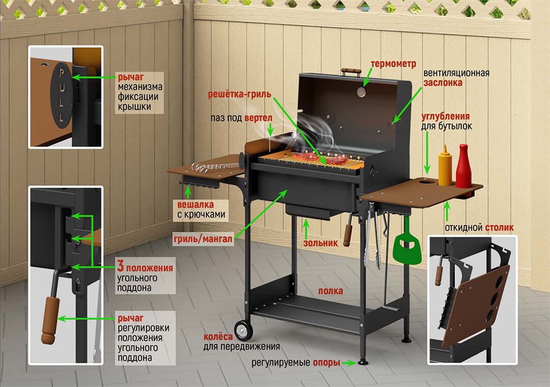 Гриль-Мангал-ROLAND-Jr.-схема.jpg